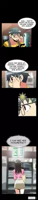 [Insane] Love Parameter Ch.1-46 (English) (YoManga) (Ongoing)