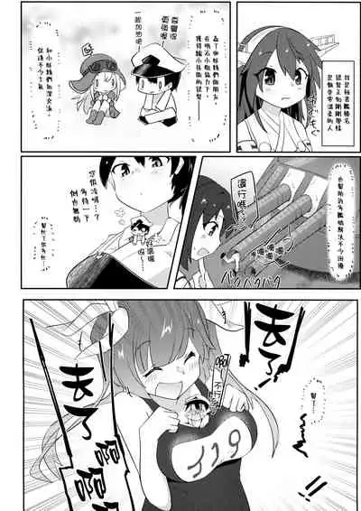 Re:Chicchai Teitoku wa Kurou ga Taenai!?