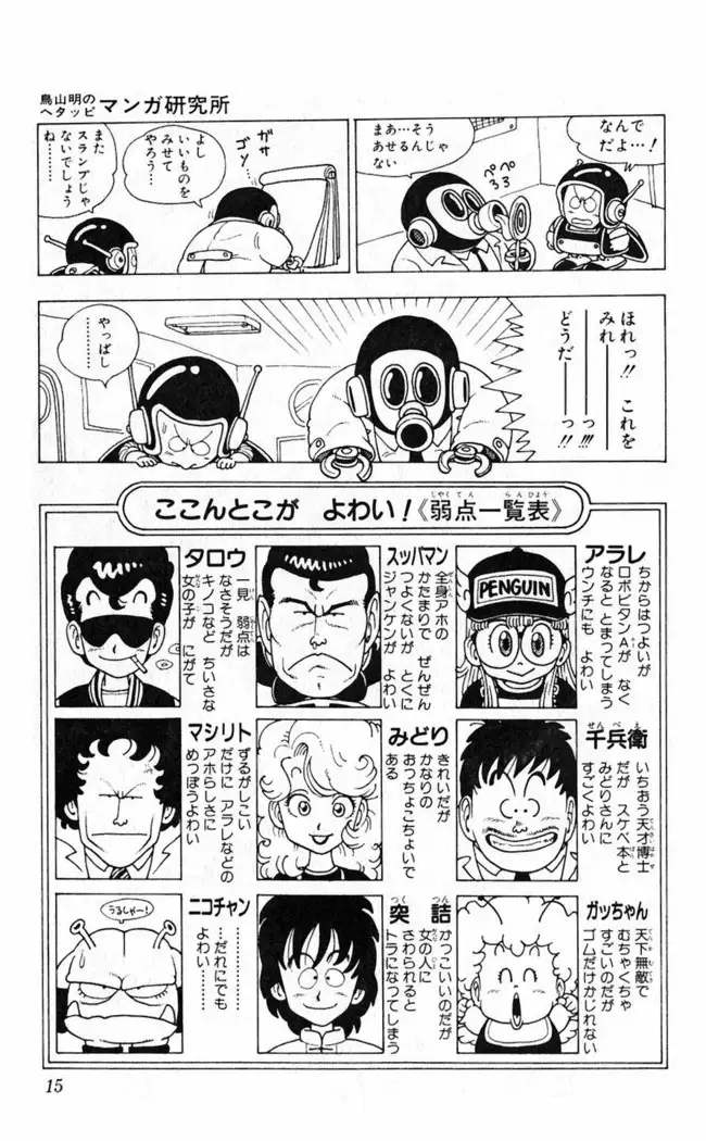 Akira Toriyama's HETAPPI Manga laboratory