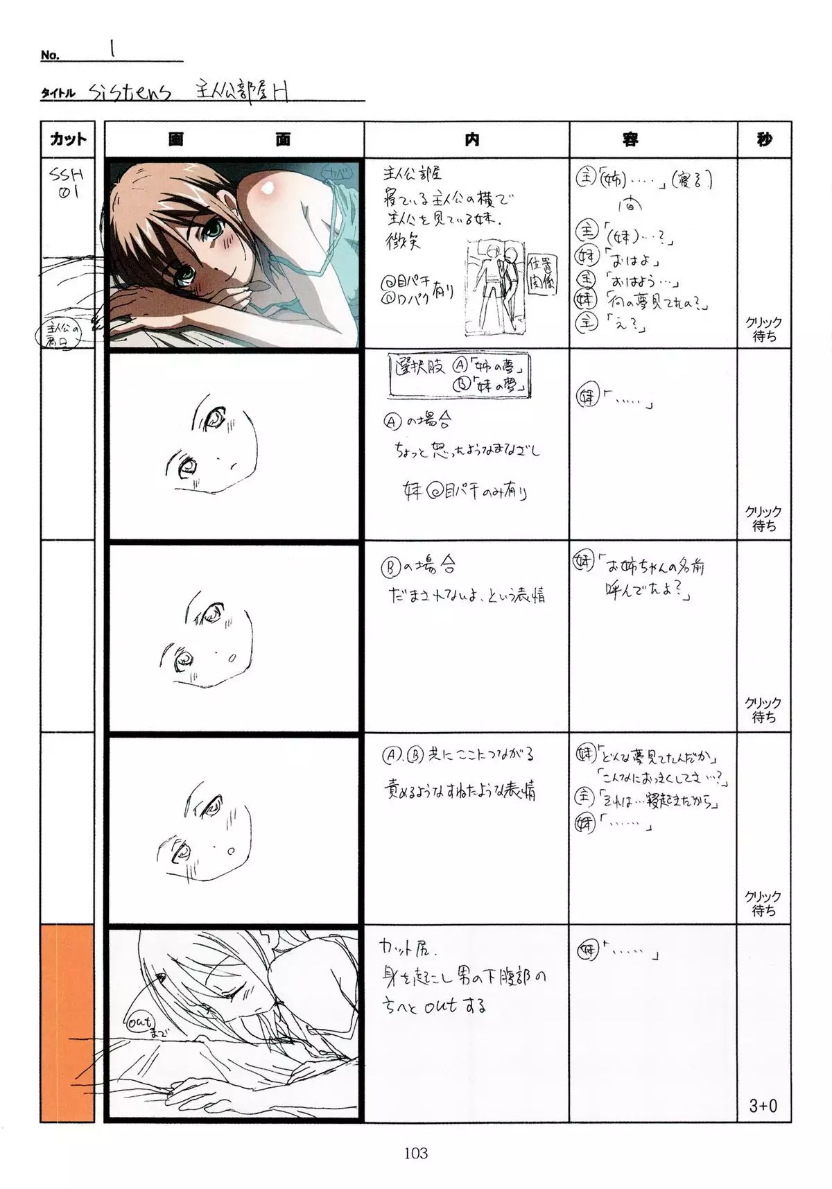 SISTERS -Natsu no Saigo no Hi- H Scene All Part Storyboard