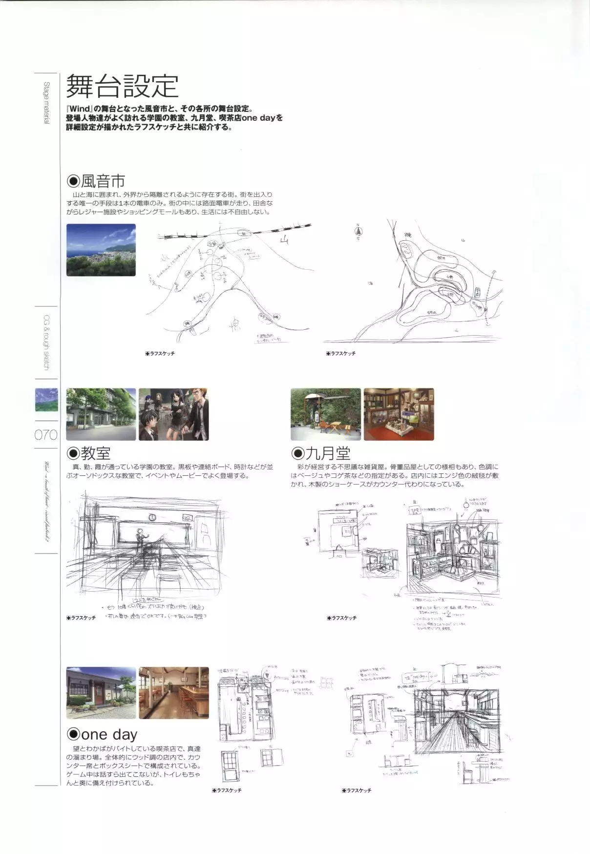 Wind - a breath of heart - Visual Fan Book 1&2