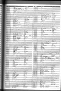 Magezine:Super Beautiful Girls-Games Chronicle Complete Book 1892-2000