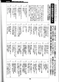 [T2 UNIT] Oh! Robomusume Chuu Shuugou! (The Big O)