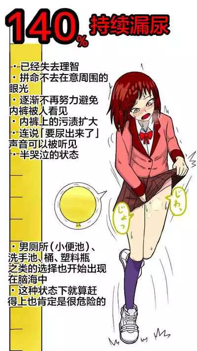 Dokudan to Henken ni Motozuita Nyoui Gauge