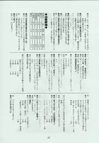 [Red Ribbon Revenger] Genen Natsukashi no RPG Tokushuu