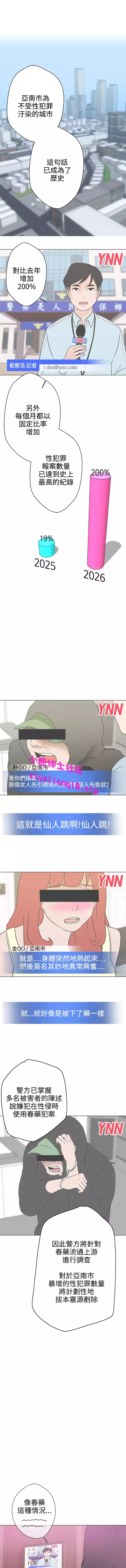 中文韩漫 LOVE 愛的導航G Ch.0-10