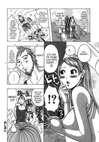 [Jeanne DA’ck] Muchi-muchi Princesses [English] [SaHa]