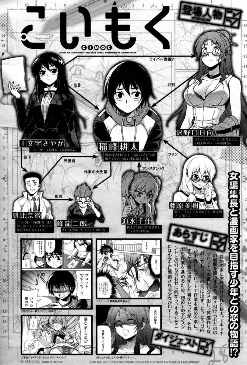 Koimoku Chapter 8