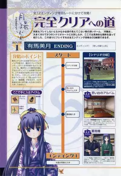 Tsukikagerou Rengashuu