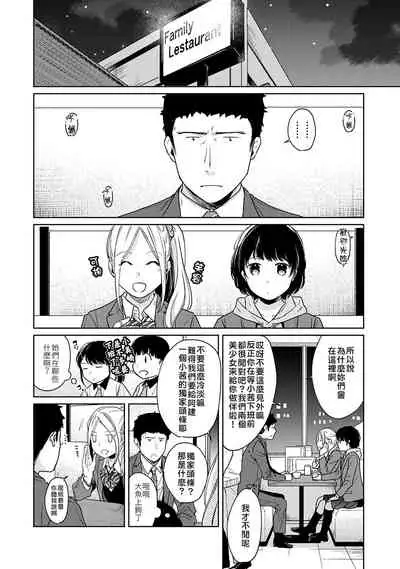 1LDK+JK Ikinari Doukyo? Micchaku!? Hatsu Ecchi!!? | 1LDK+JK 突然間展開同居？ 極度貼近！？初體驗！？ Ch. 18-22