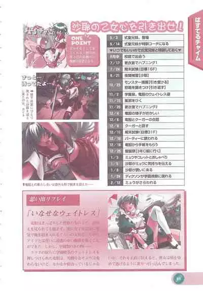 Official Alicesoft Full Completion Guide 2