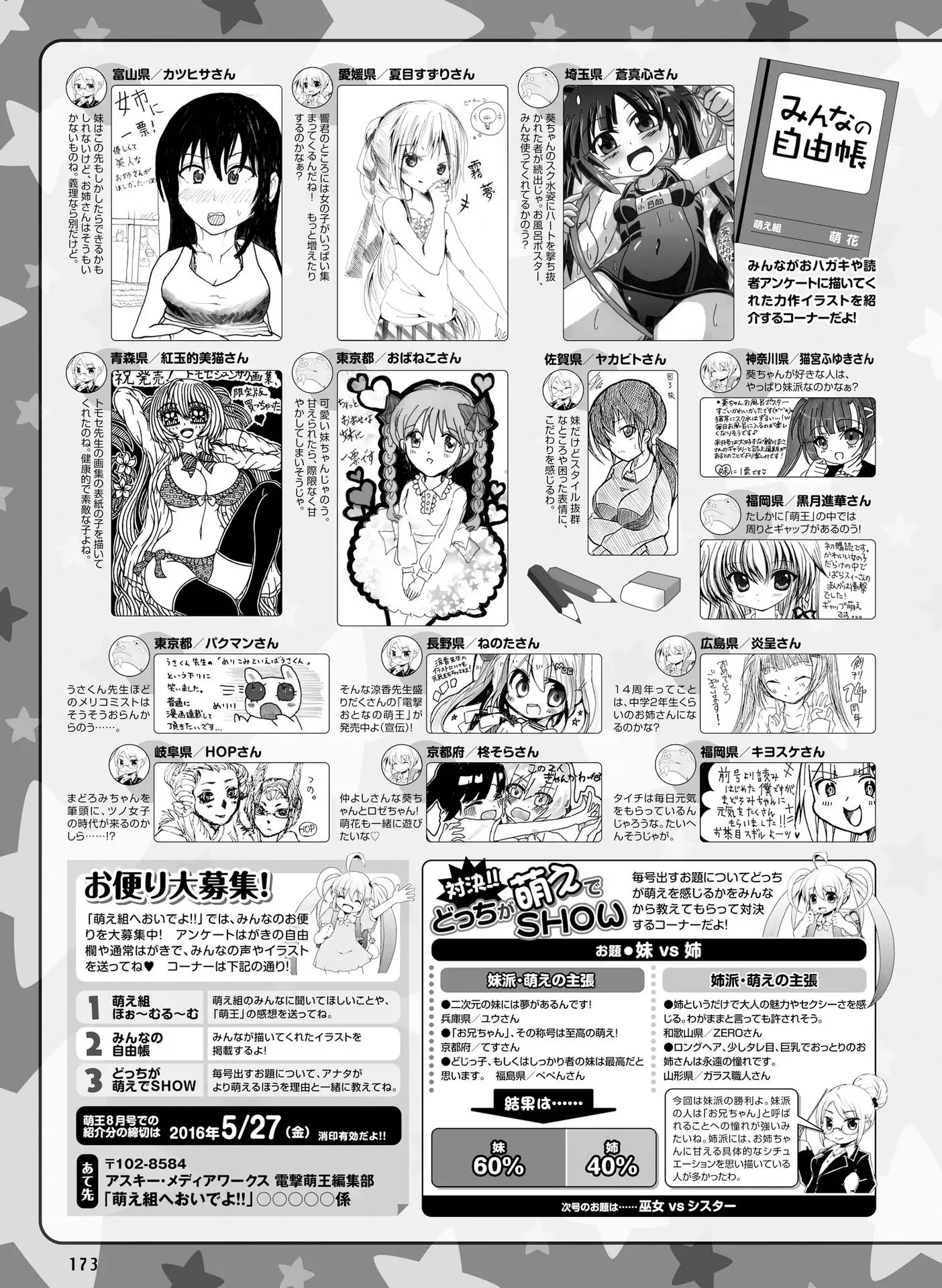 Dengeki Moeoh 2016-06