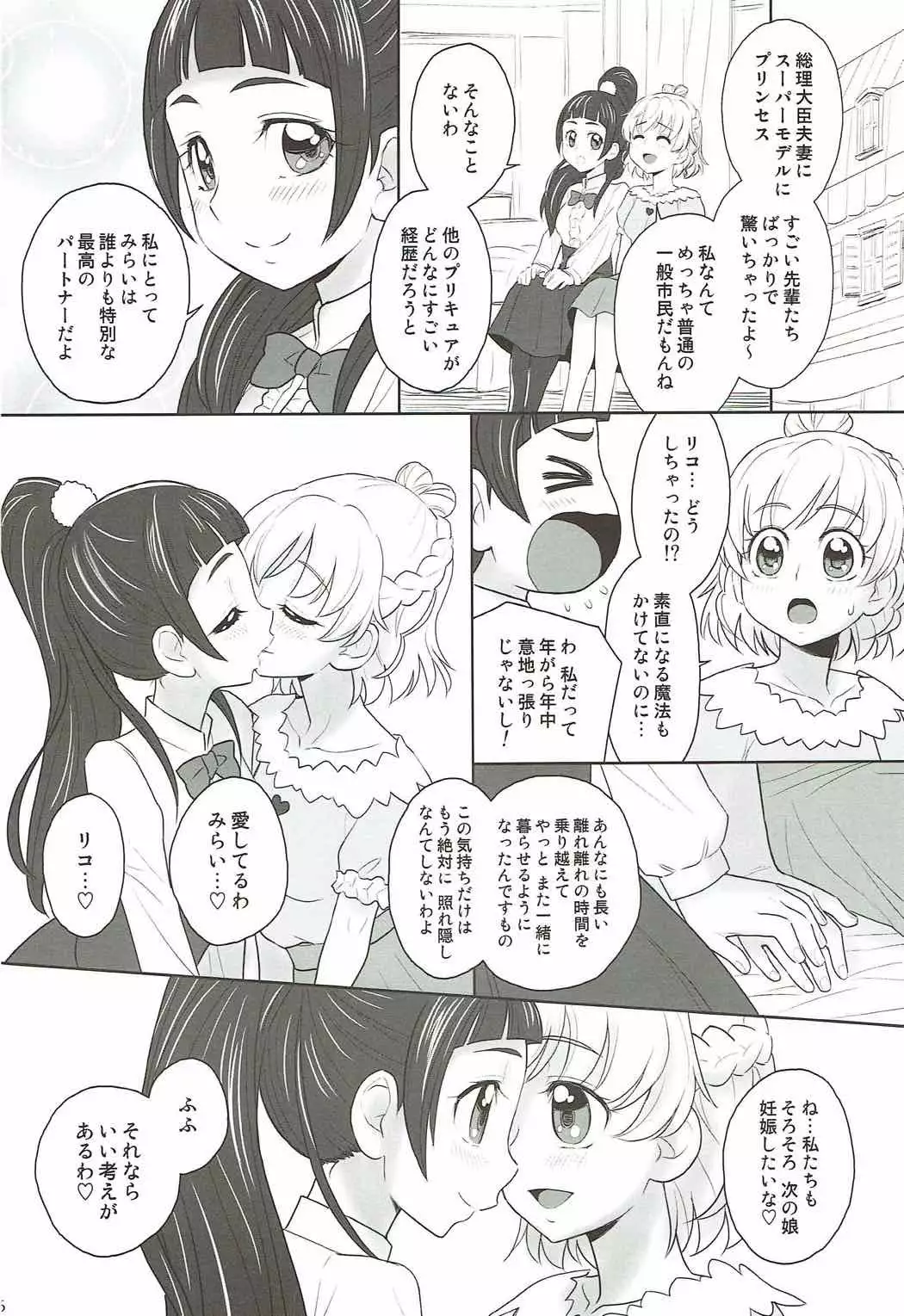 Magical Birth Control