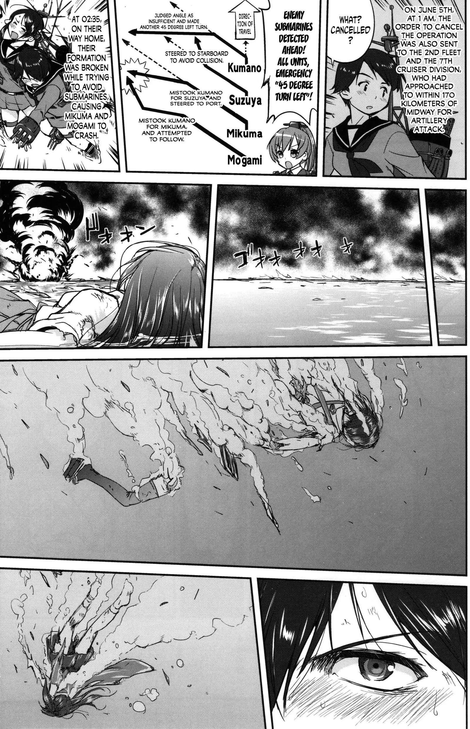 Teitoku no Ketsudan MIDWAY | Admiral's Decision: MIDWAY