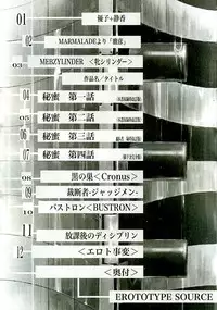 [Satou Murasame Eitaroh] Erototype