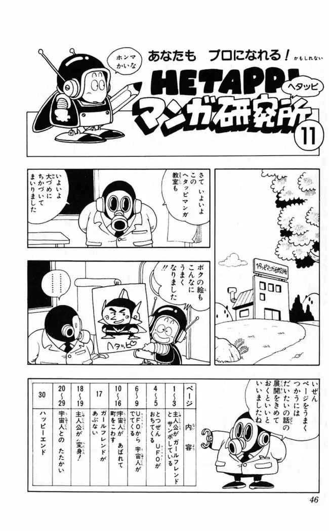 Akira Toriyama's HETAPPI Manga laboratory