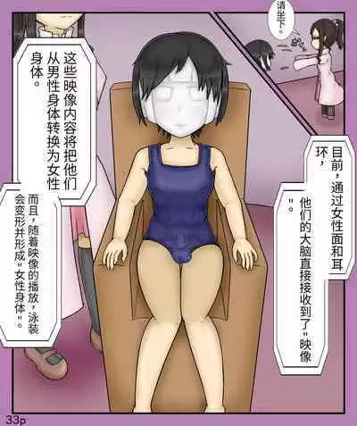 Girls world side FSG+第二部（机翻）