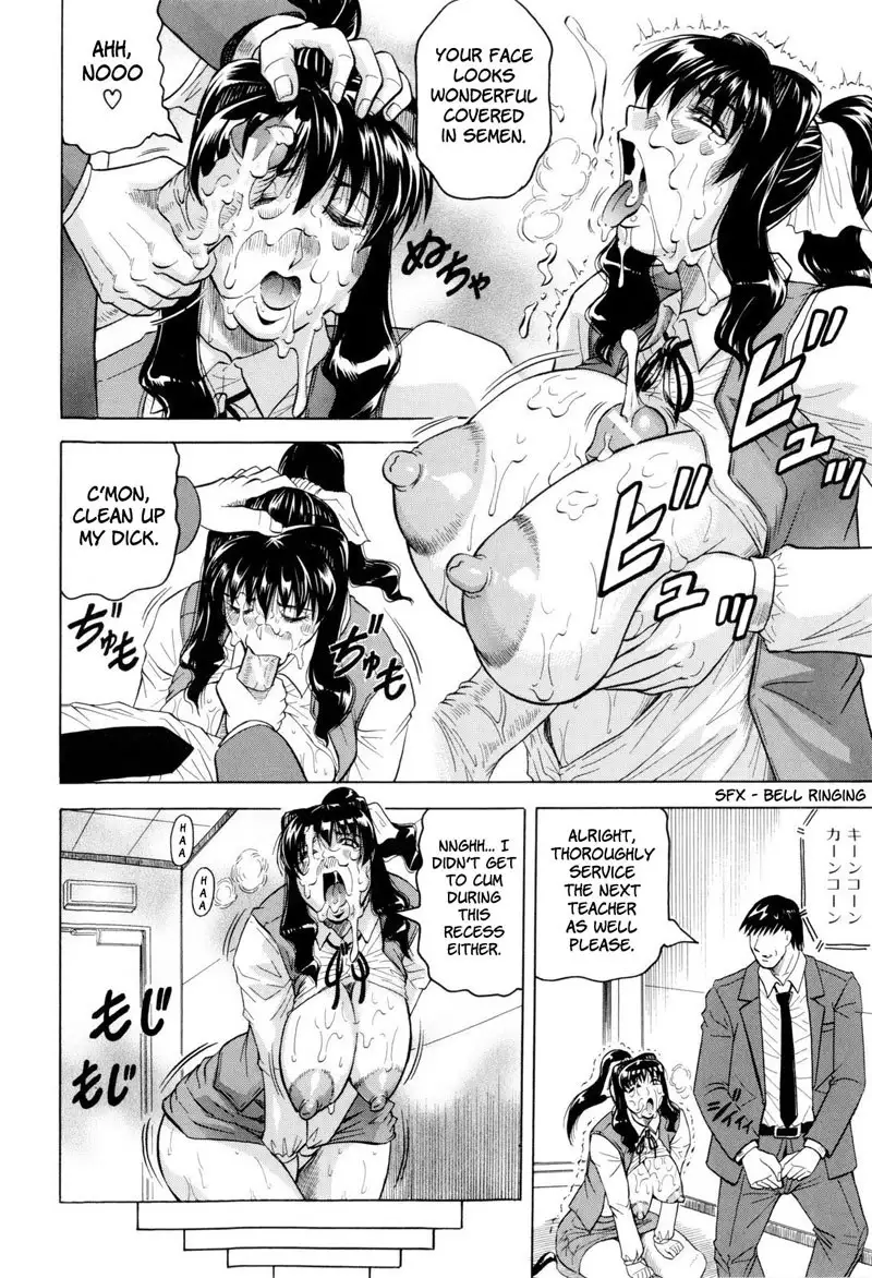 Habit By Teacher8 - Case 8