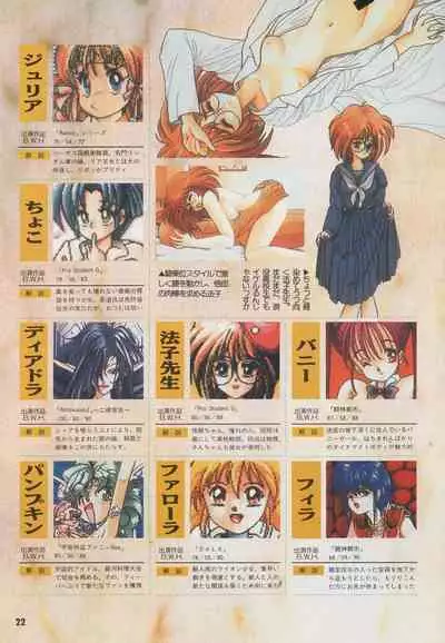 Official Alicesoft Full Completion Guide (PC-CUPID)