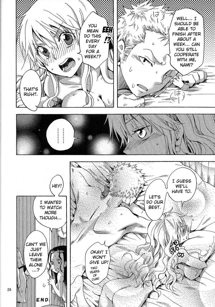 Citrus-Style Girlfriend