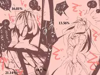 [delta-TSF]TS Marriage