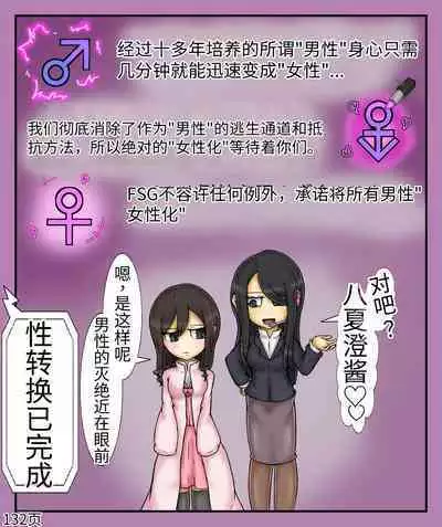 Girls world side FSG+第二部（机翻）