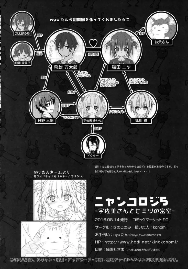 Nyancology 5 -Usami-san to Himitisu no Misshitsu-