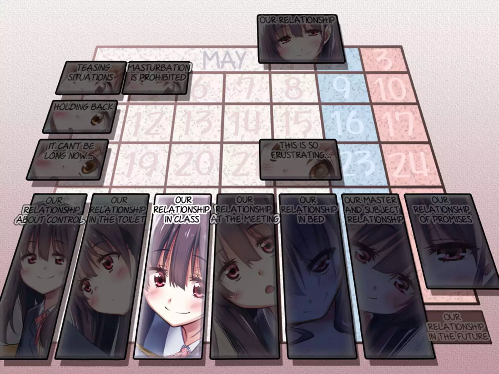 A Relationship about Orgasm Control