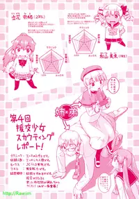 [Akishima Shun] Enkou JC-ryuu