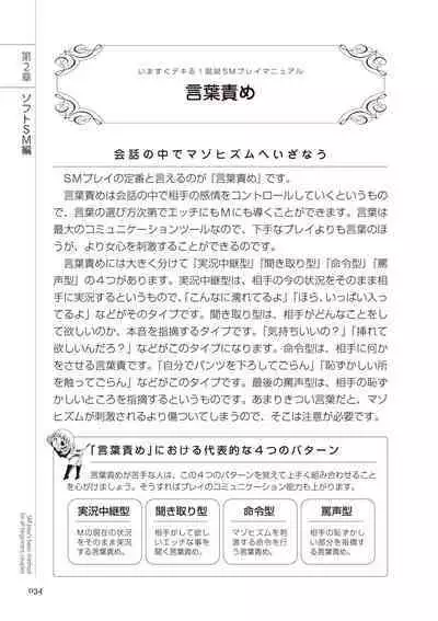 いますぐデキる 図説SMプレイマニュアル