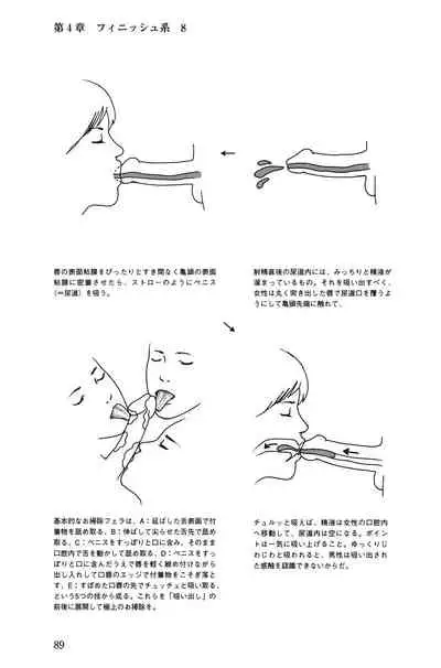 10 times more comfortable! Climax SEX textbook for men