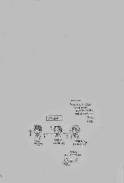 (C75) [Tenkaichi BENNY'S, SUPER BABY'S (BENNY'S, Inomoto Rikako)] THE.B.L 3