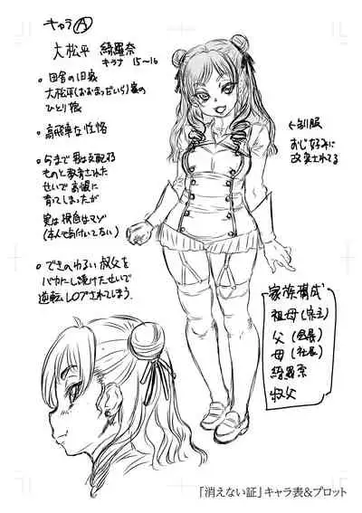 [Minority] Kan-Ochi Netorixx [Digital]