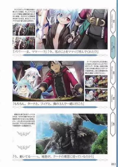 Amayui Labyrinth Meister Perfect Guidebook