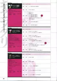 [Mutsumi Masato, Onigirikun] Daibanchou -Big Bang Age- Daibanchou Capture Guide Book