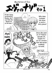 (C50) [BLACK DOG (Kuroinu Juu)] Echoes (Various) [English]