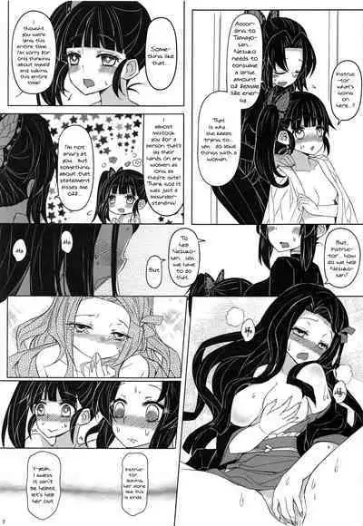 Saikin, Imouto no Yousu ga Chotto Okashiin daga.