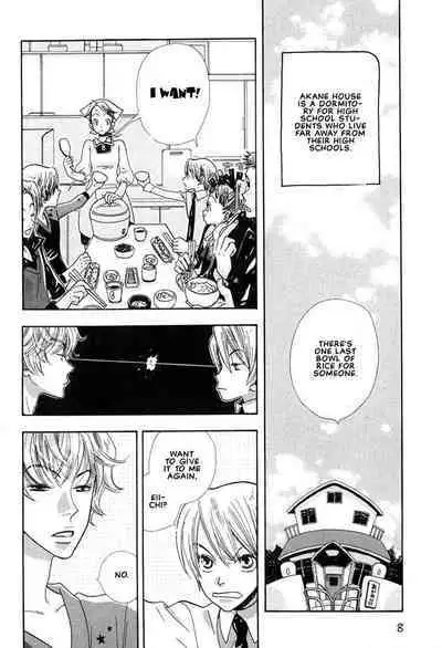 Aishichatta no | I loved you