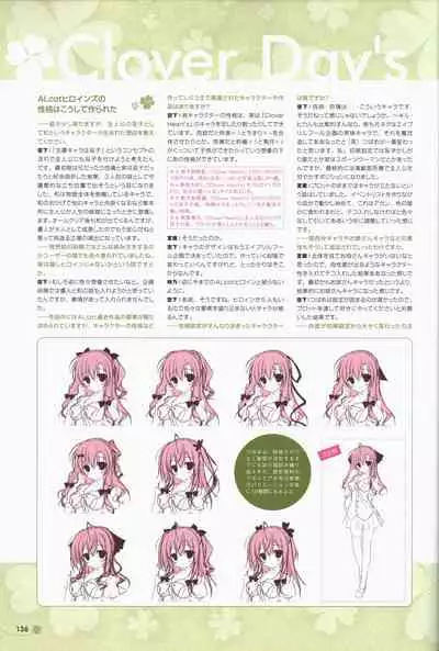 Clover Day's ARTWORK