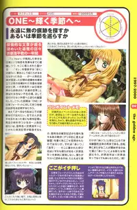 Magezine:Super Beautiful Girls-Games Chronicle Complete Book 1892-2000