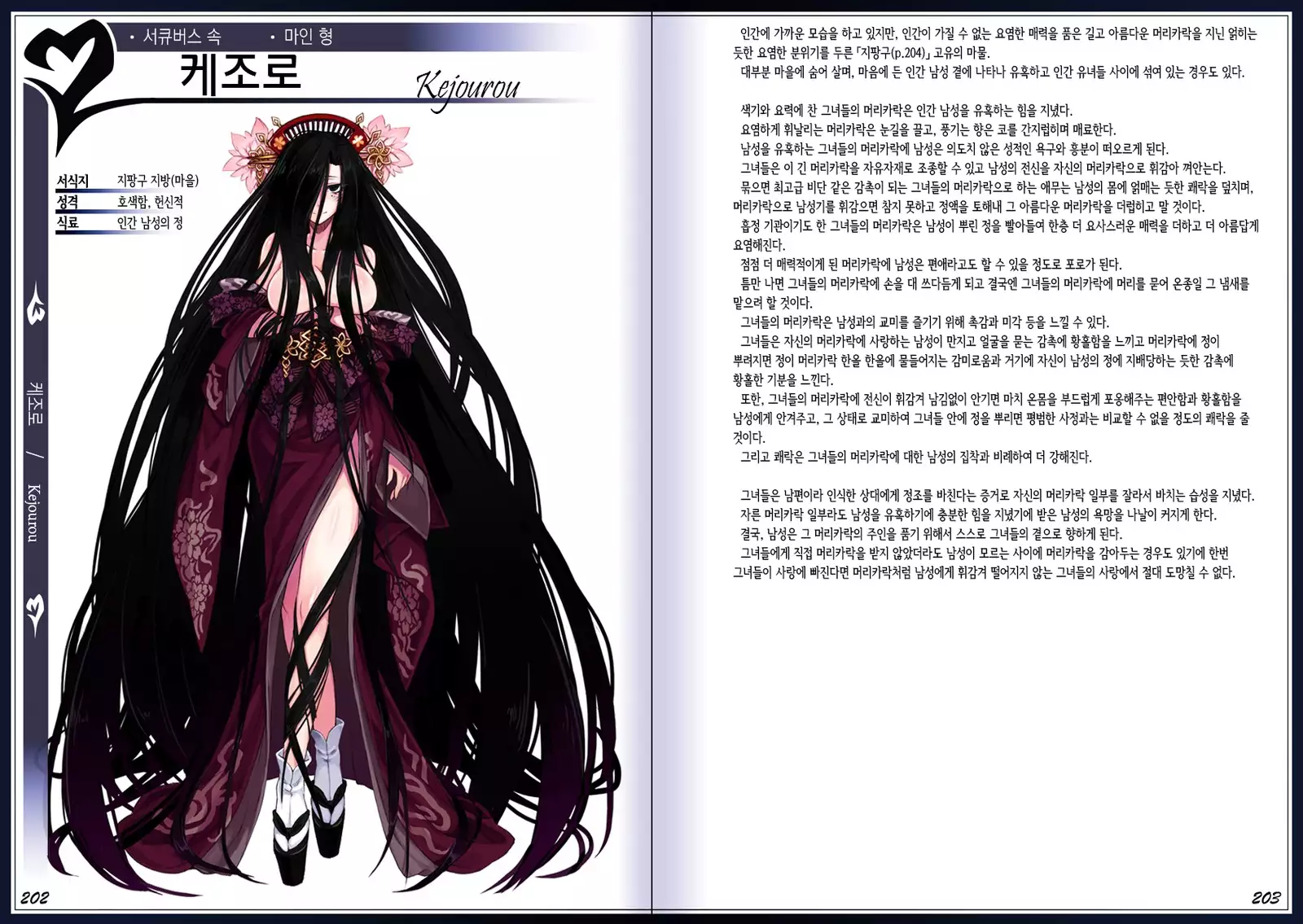 Mamono Musume Zukan II ~Monster Girl Encyclopedia II~