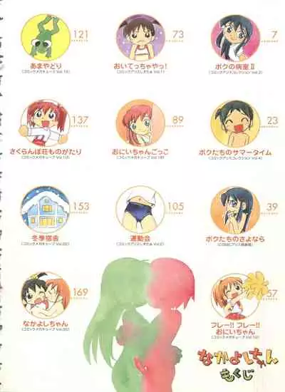 [Hoshino Fuuta] Nakayoshi-chan Ch. 1-6, 10-11 [ENG]