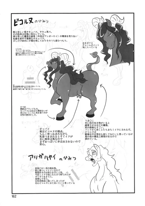 Mare Holic 4 Kemolover EX