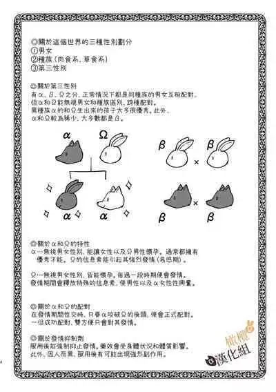 [Uwoichiba (Sabakan)] Usagi Reijou to Ookami Reisoku (Kouhen) | Ω兔子小姐和ɑ狼少爷(后篇) [Chinese] [橄榄汉化组] [Digital]