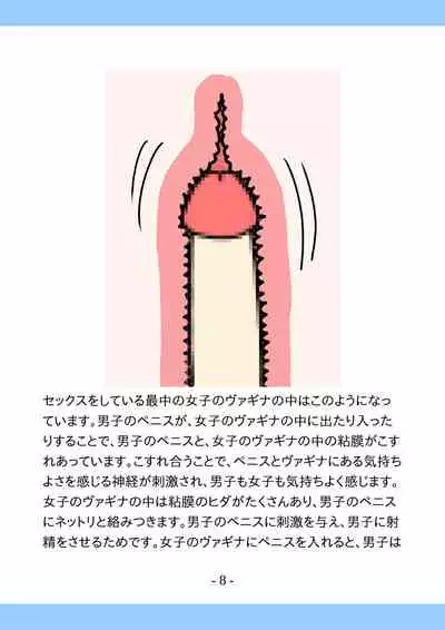 Shishunki no Tame no Tottemo Kimochii Sex no Ohanashi