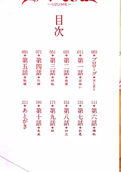 Hyakka Nyuuran ~UZUME~ | Hundred Blossoms Raging Boobs ~UZUME~ Ch.0-3