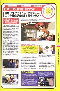 Magezine:Super Beautiful Girls-Games Chronicle Complete Book 1892-2000