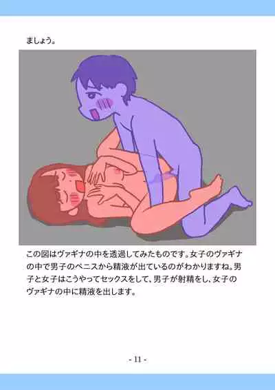 Shishunki no Tame no Tottemo Kimochii Sex no Ohanashi