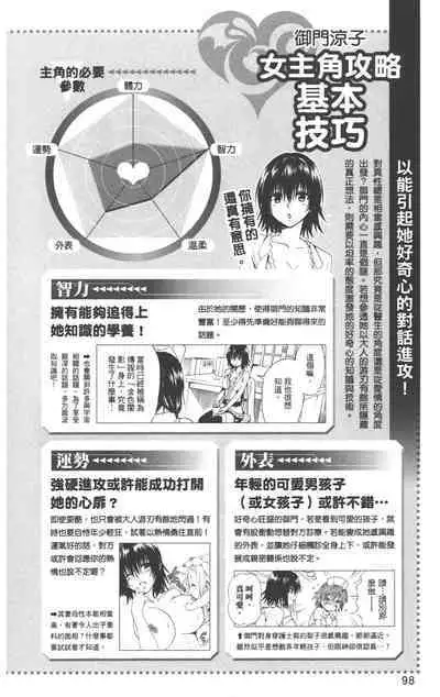 To LOVE-Ru Darkness: Rakuen Keikaku Guide Book Trouble Mania
