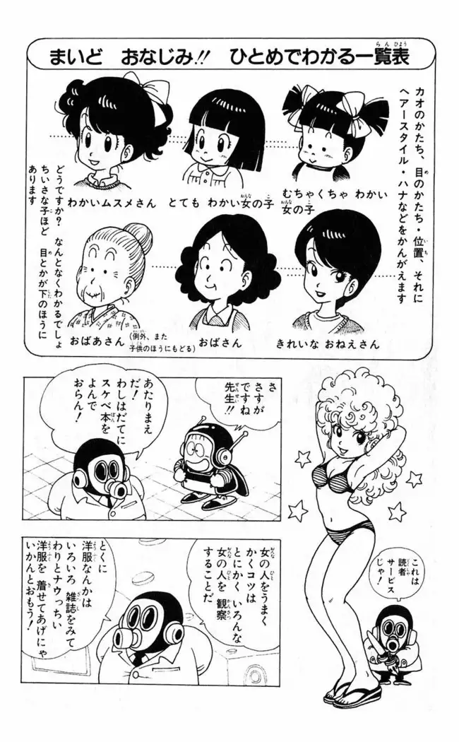 Akira Toriyama's HETAPPI Manga laboratory